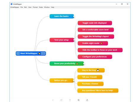 Visio Mind Map Template