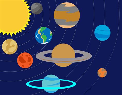 Planets In The Solar System Clipart