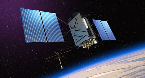 What Do GPS, Glonass, BeiDou, and Galileo Mean?