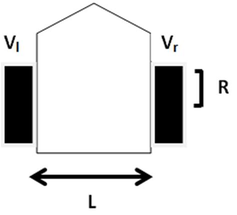 Differential Drive Robot Model. | Download Scientific Diagram