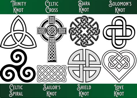 A Brief History of Celtic Knots - Little Rae's Bakery - Wholesale Cookies