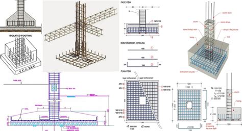 Raft Foundation Detail Reinforcement