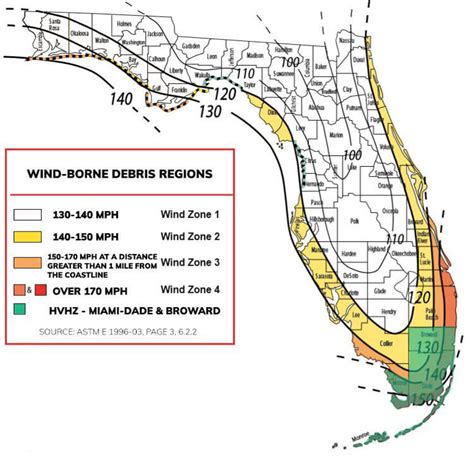 Florida Building Code 2020 Wind Speed Map - Image to u