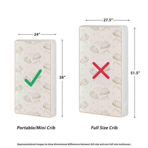 Normal Crib Dimensions | lupon.gov.ph