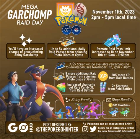 Mega Garchomp Raid Day | Pokémon GO Hub