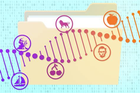 Could all your digital photos be stored as DNA? | MIT News ...