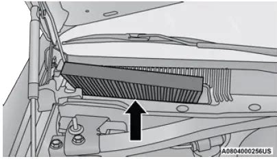 2021 Chrysler 300 Engine Oil and Fluids - Auto User Guide