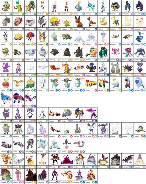 Pokemon Images: Pokemon Sword And Shield Roster Serebii