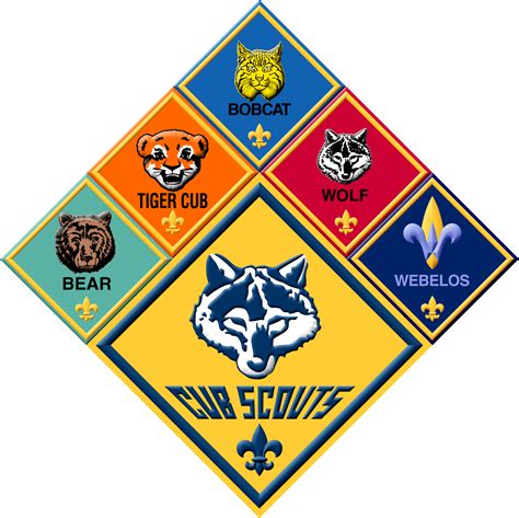 cub scout logo vector 10 free Cliparts | Download images on Clipground 2024