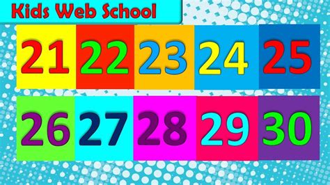 [Learn Numbers counting from 21 to 30 for children] | The Numbers ...