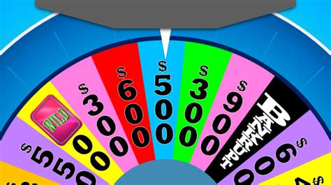 Wheel Of Fortune | Rusnak Creative Free Powerpoint Games – Wheel Of ...