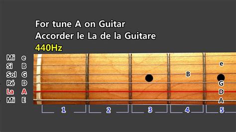 Tune A 440Hz on guitar - YouTube