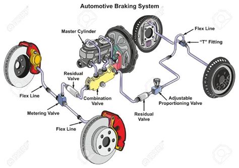 Huskee Lt4200 Drive Belt Diagram - Christopher Pierce