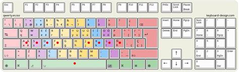 Keyboard-Design.com - Internet Letter Layout DB - qwerty.es.iso