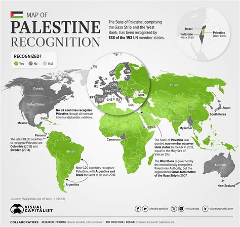 Countries' Recognition Of Israel And Palestine, Mapped | Digg