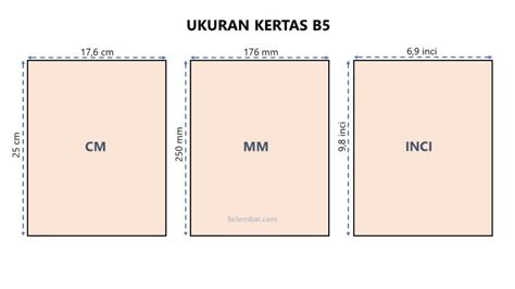 Ukuran Kertas B5 dalam Mm, Cm, Inci dan Pixel (Lengkap)