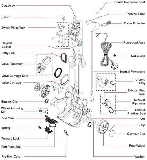 Dyson Vacuum Replacement Parts & Diagrams | Dyson, Dyson vacuum cleaner ...