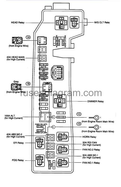 ![PDF] +24 2006 Toyota Corolla Fuse Box Diagram References | Cat ...