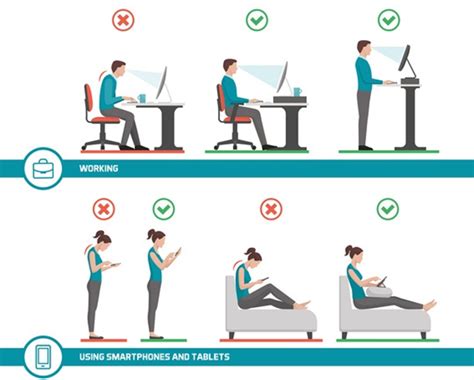 POSTURA E ERGONOMIA - É IMPORTANTE? - Apto para o trabalho | Innovation ...