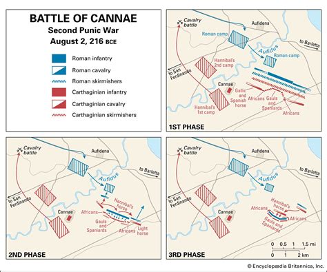 Battle of Cannae | Map, Casualties, Location, Summary, & Tactics ...