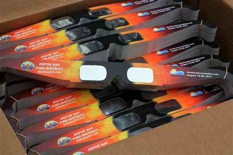 How to see the eclipse without goggles - izehopde