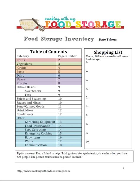 Proper Food Storage Chart Printable