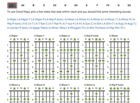 Over 500 Alternate Tunings for Acoustic Guitar - The Guitar Journal