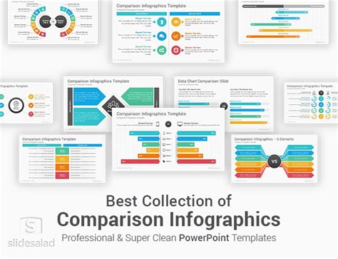 Best Comparison Infographics PowerPoint Template Slides - SlideSalad