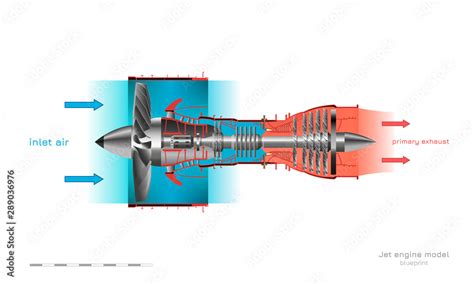 Jet Engine Cutaway View Diagram