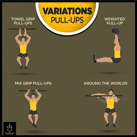 Amp Up your Pull-Ups with the help of these variations. #Variations # ...