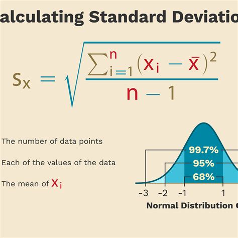 How To Calculate Median From Mean And Standard Deviation - Haiper