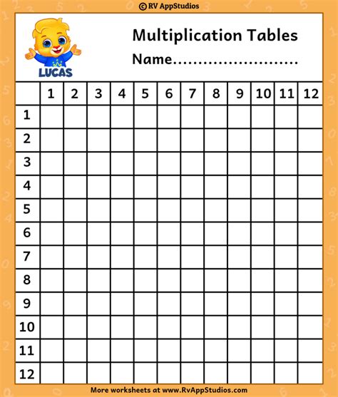 Multiplication Table Worksheets Printable