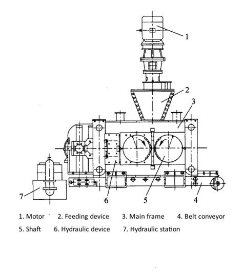 Briquette Machine Supplier China SMAT Machinery