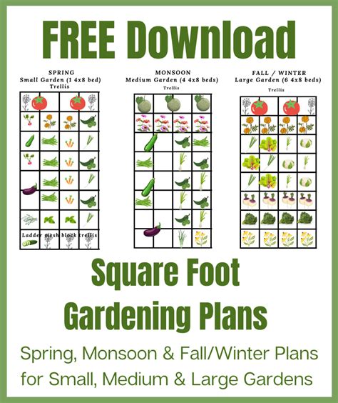 Square Foot Gardening Layout Examples | Fasci Garden