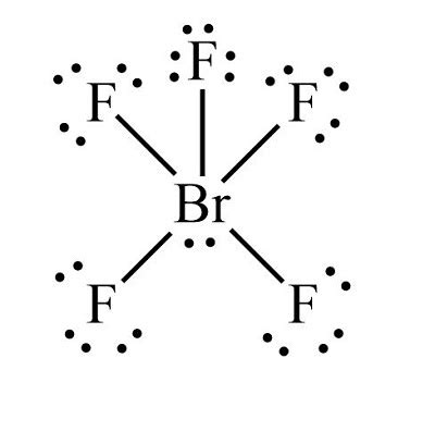 Solved: What is the ideal molecular geometry for BrF5? | Study.com