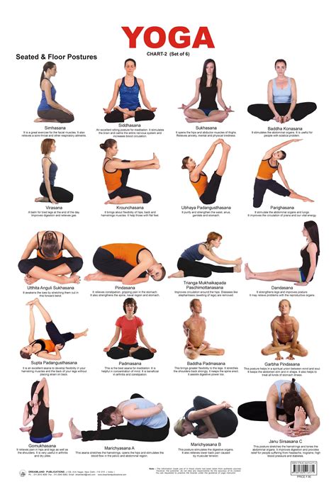 Yoga Stretching Chart