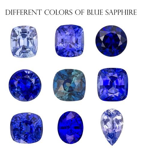 Kaia Joyas: LAS PIEDRAS PRECIOSAS AZULES | September gemstone, Blue ...