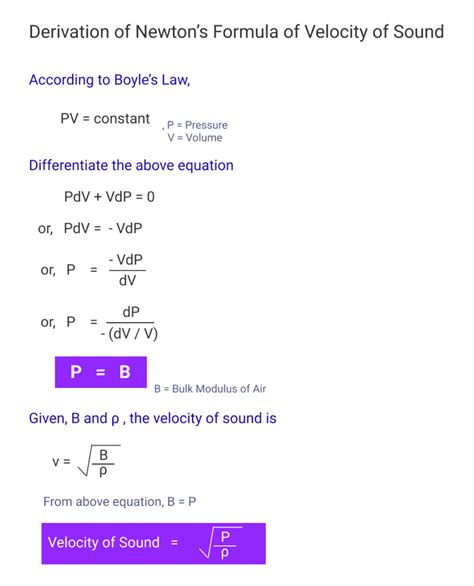 Newton's Formula of Velocity of Sound in Gas (Laplace Correction)