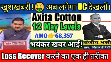 Axita Cotton Ltd Share Latest News | axita cotton ltd latest news ...