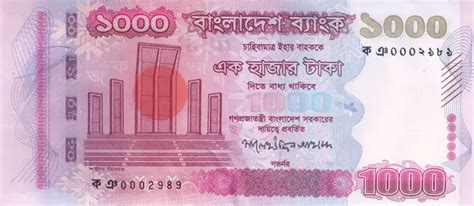 Know Details About Currency of Bangladesh Taka