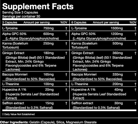 I took Gorilla Mind Smooth for 1 year—here’s what happened