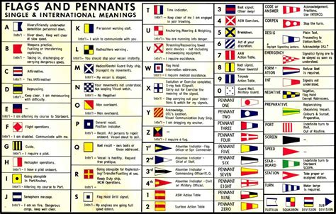 Personal Symbols Examples Flag