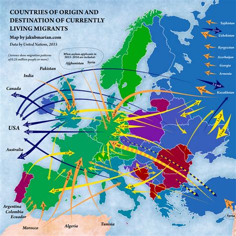 Geofactualidades: Migrações na Europa