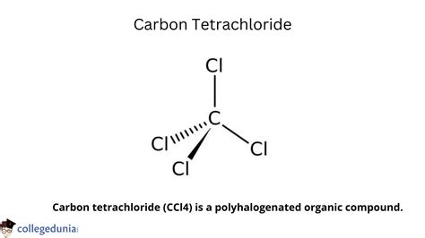 Carbon Tetrachloride: Structure, Properties & Uses