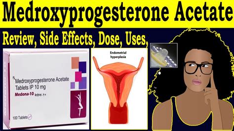 Medroxyprogesterone Acetate Tablets ip 10mg - medroxyprogesterone 10mg ...