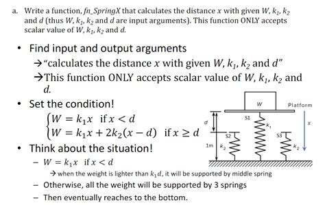 Solved a. Write a function, fn−SpringX that calculates the | Chegg.com