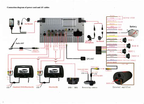 [DIAGRAM] Alpine Head Unit Wiring Harness Diagram - MYDIAGRAM.ONLINE