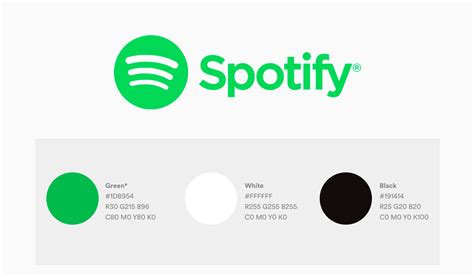 What Color Is The Spotify Logo - Design Talk