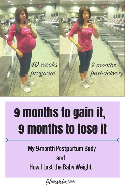 9 Months Postpartum Body Update | Pregnancy and Baby Fitnessista