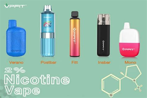 2% Nicotine Vape All You Need To Know | Vape Factory Guides